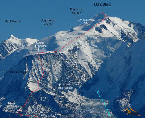 Gouter route Mont Blanc.