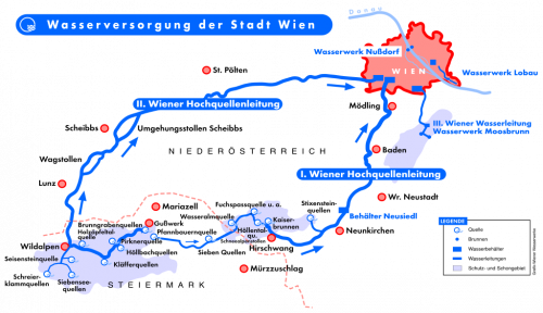 Wiener Hochquellwasserleitungen.