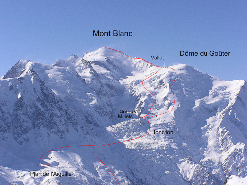 Mont Blanc.