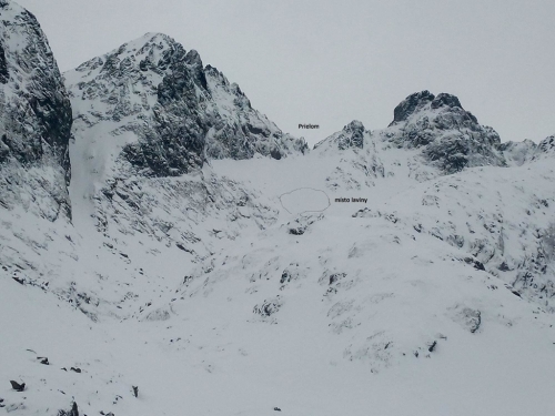 Vysoké Tatry, Prielom.