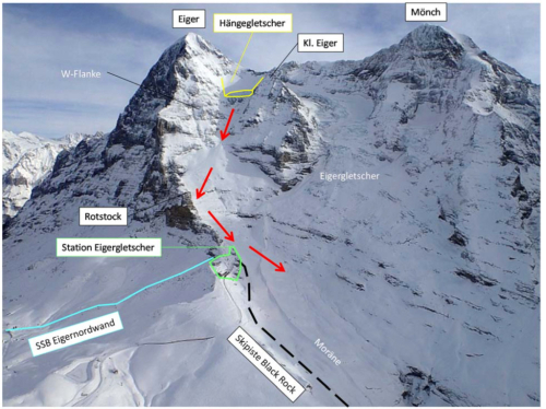 Eiger.
