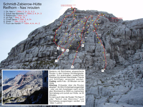 Klettergarten Nas´n, Schmidt-Zabierow Hütte, Loferer Steinberge.